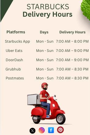starbucks delivery hours