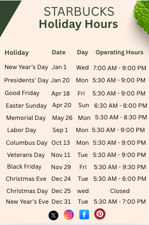 starbucks holiday hours